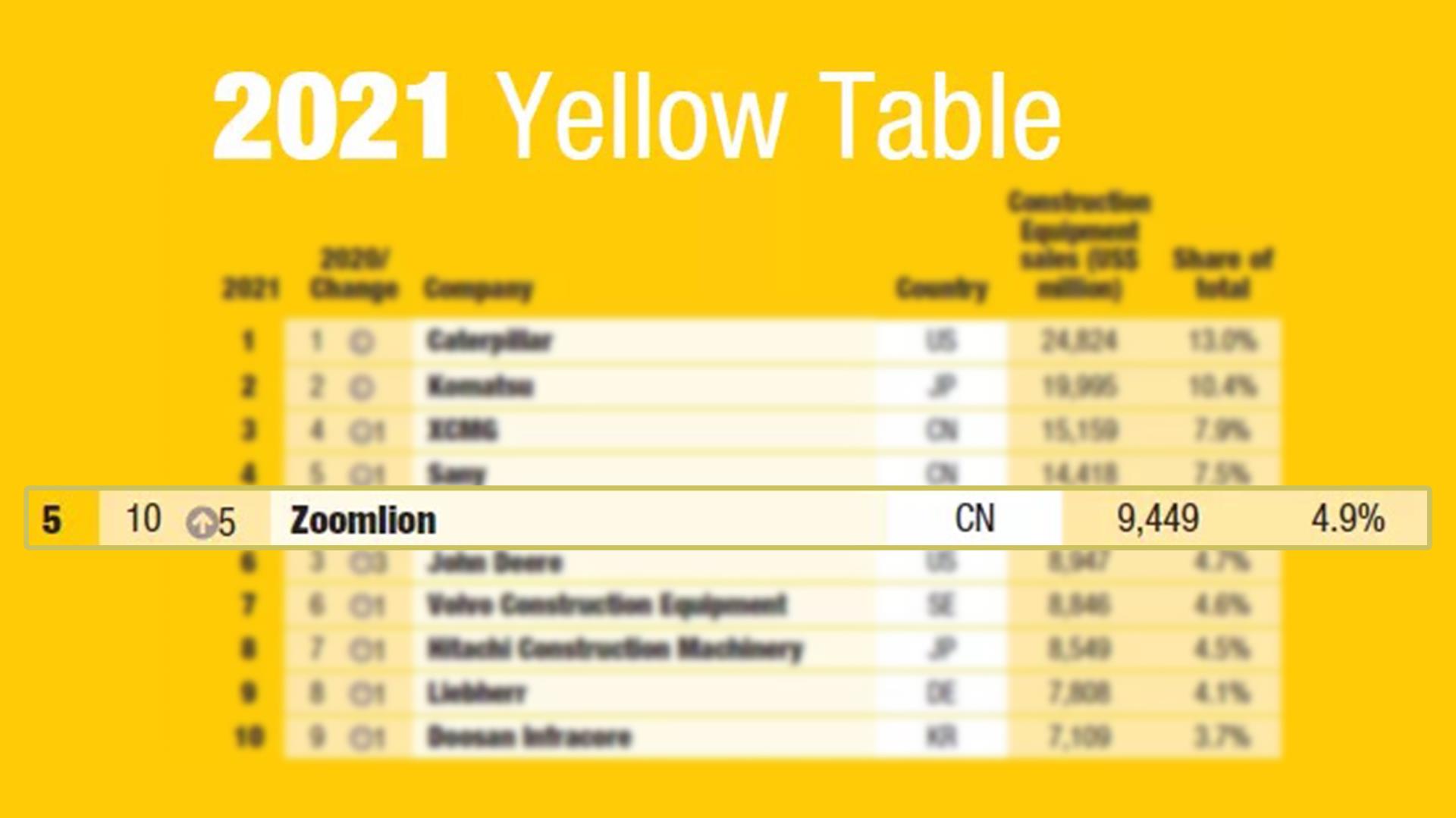 FYTbet富易堂·(中国区)官方网站