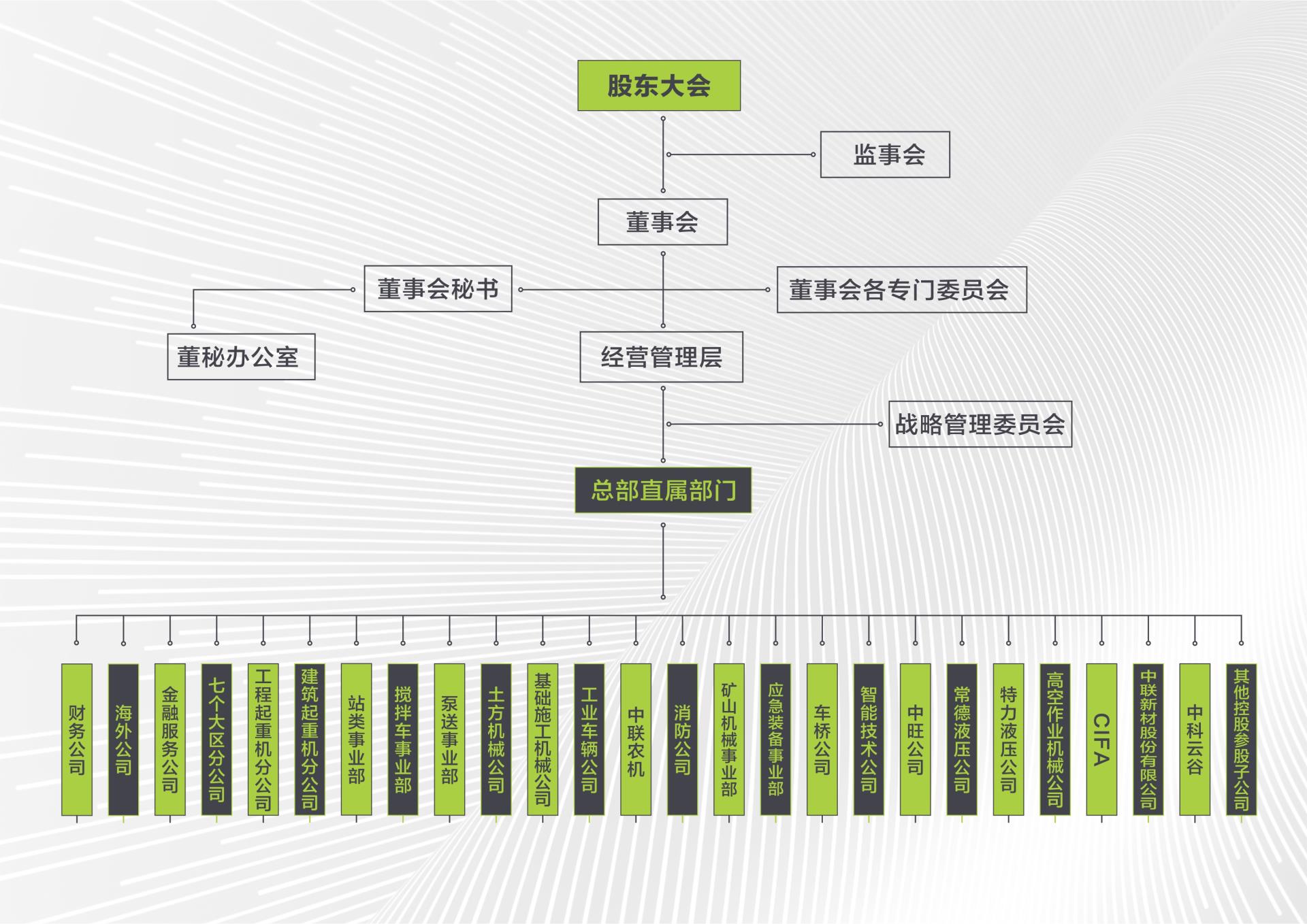 FYTbet富易堂·(中国区)官方网站