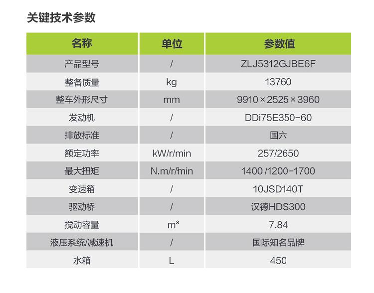 FYTbet富易堂·(中国区)官方网站
