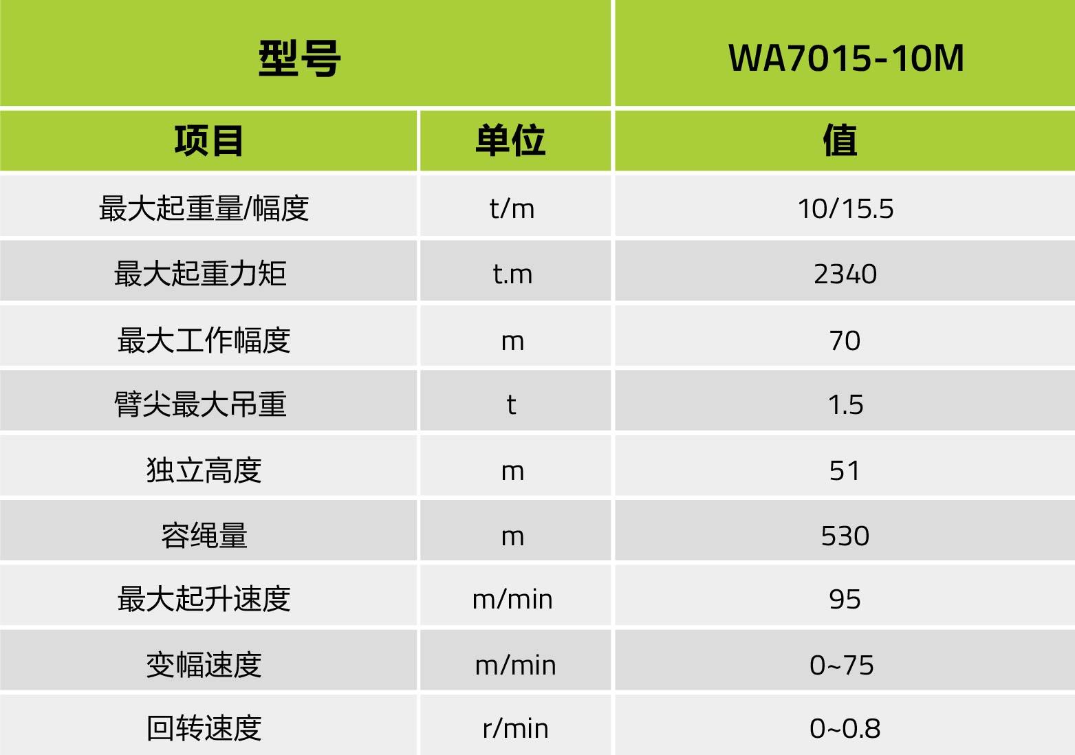 FYTbet富易堂·(中国区)官方网站