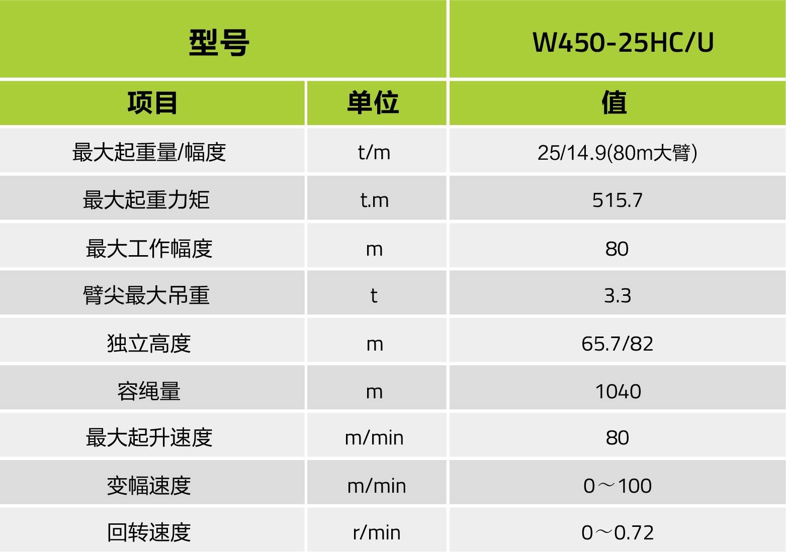 FYTbet富易堂·(中国区)官方网站