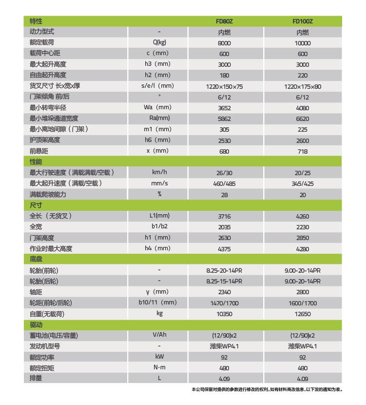 FYTbet富易堂·(中国区)官方网站