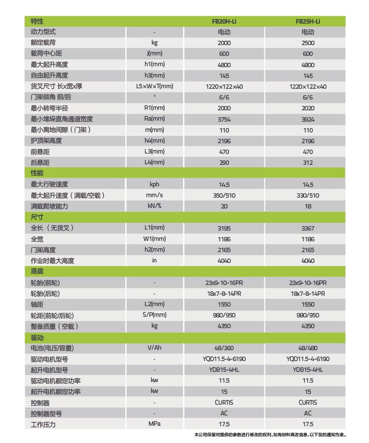FYTbet富易堂·(中国区)官方网站