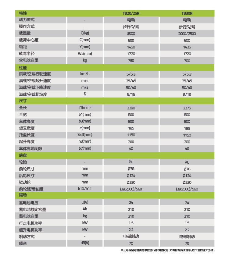 FYTbet富易堂·(中国区)官方网站