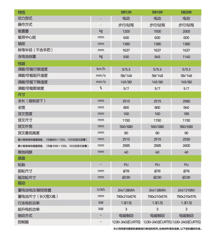 FYTbet富易堂·(中国区)官方网站
