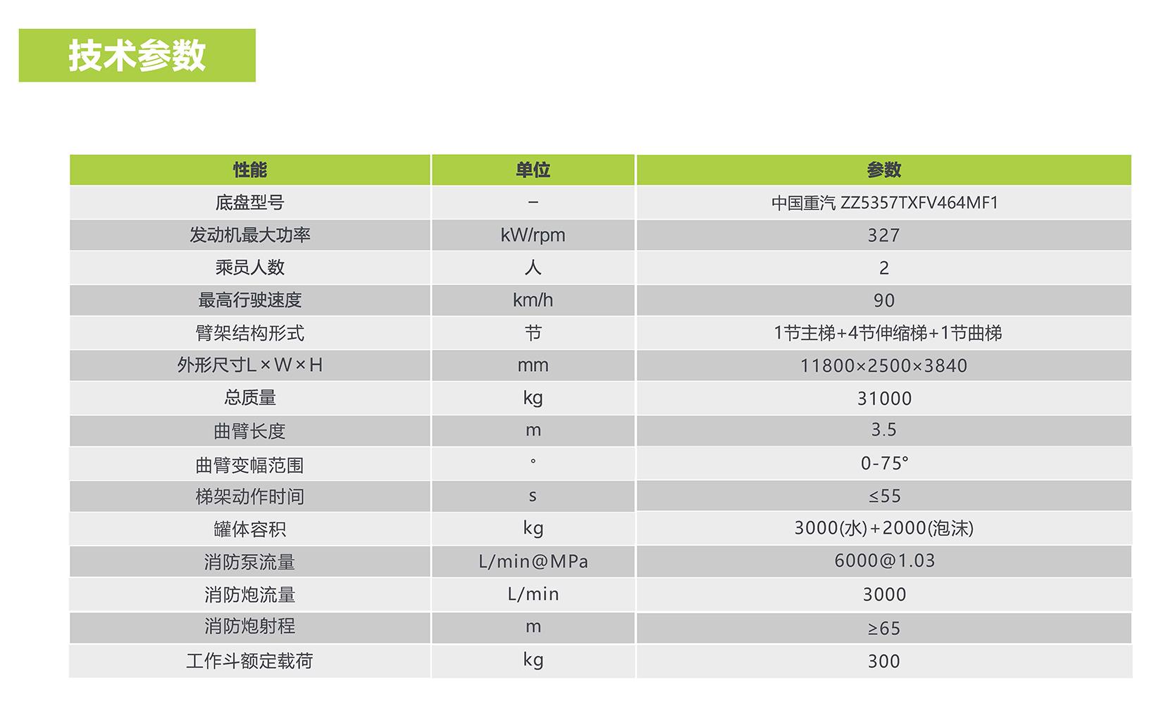 FYTbet富易堂·(中国区)官方网站