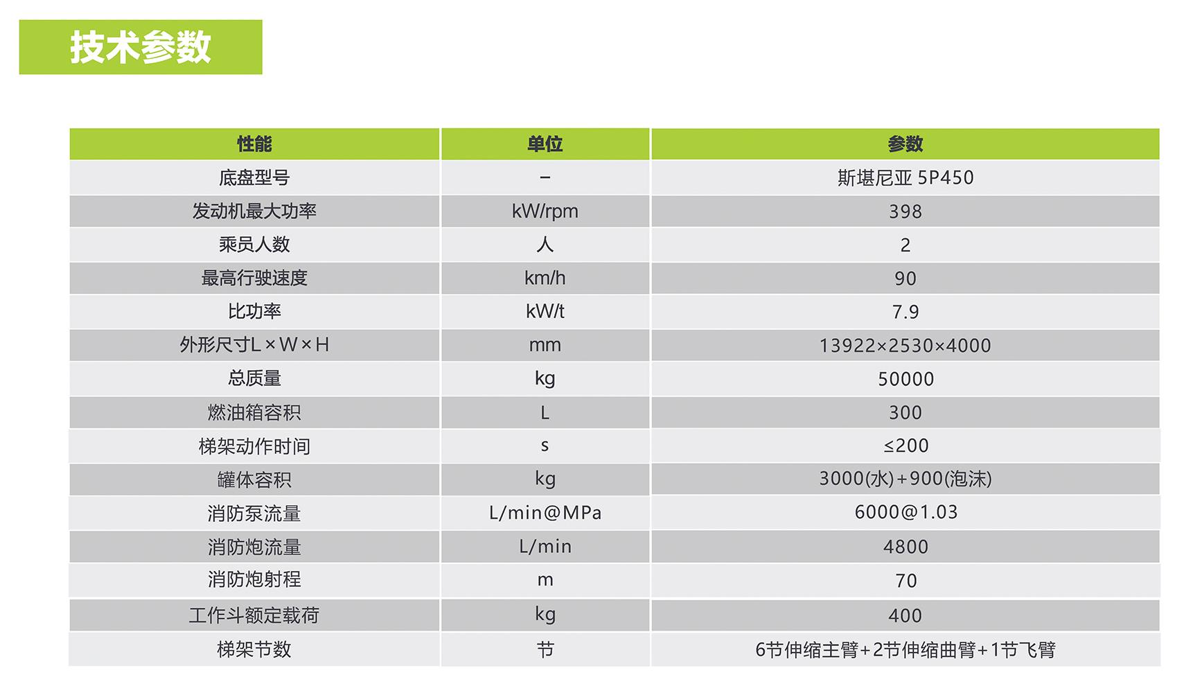 FYTbet富易堂·(中国区)官方网站