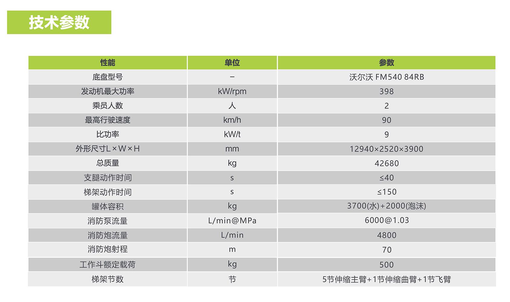 FYTbet富易堂·(中国区)官方网站