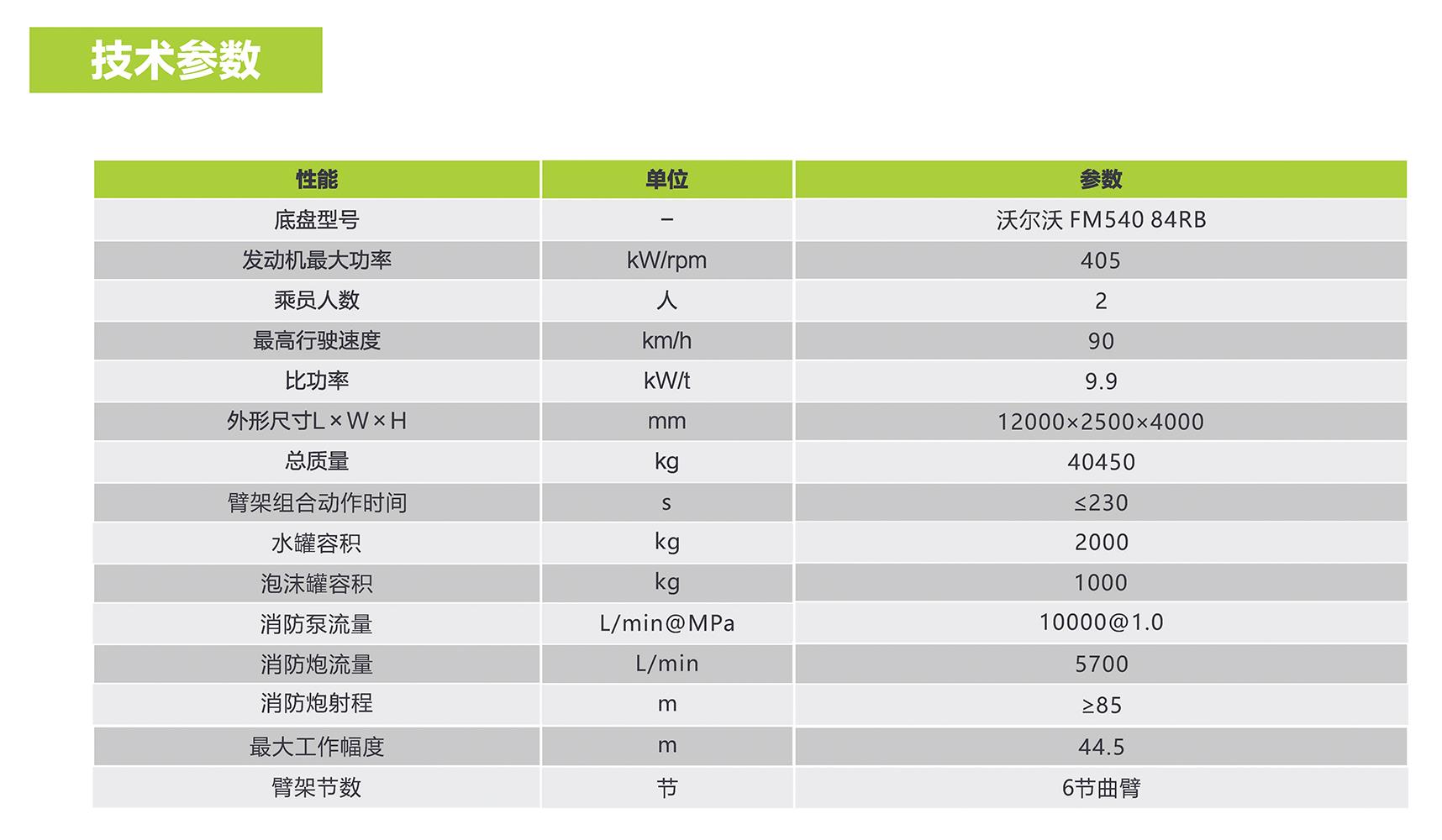 FYTbet富易堂·(中国区)官方网站