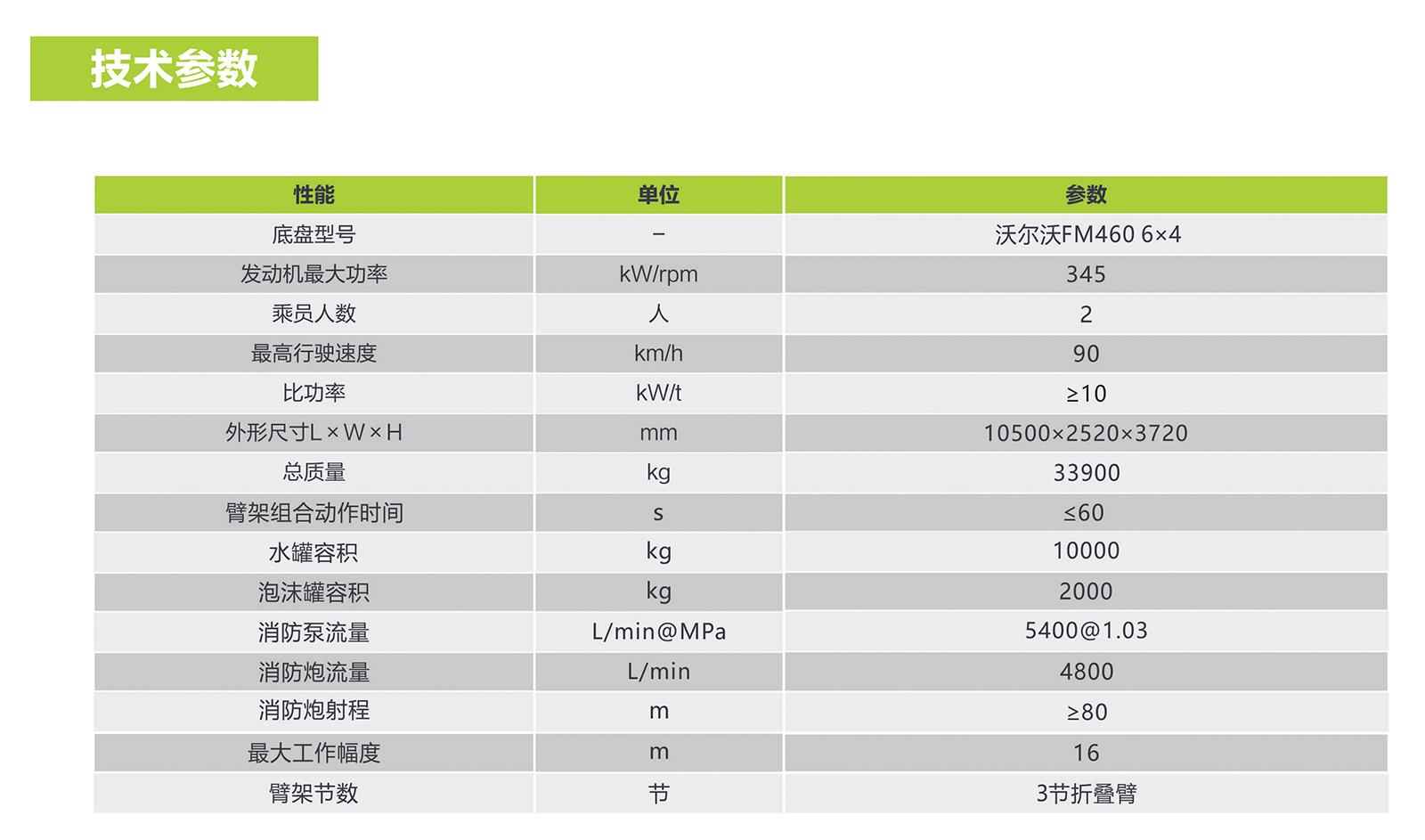 FYTbet富易堂·(中国区)官方网站