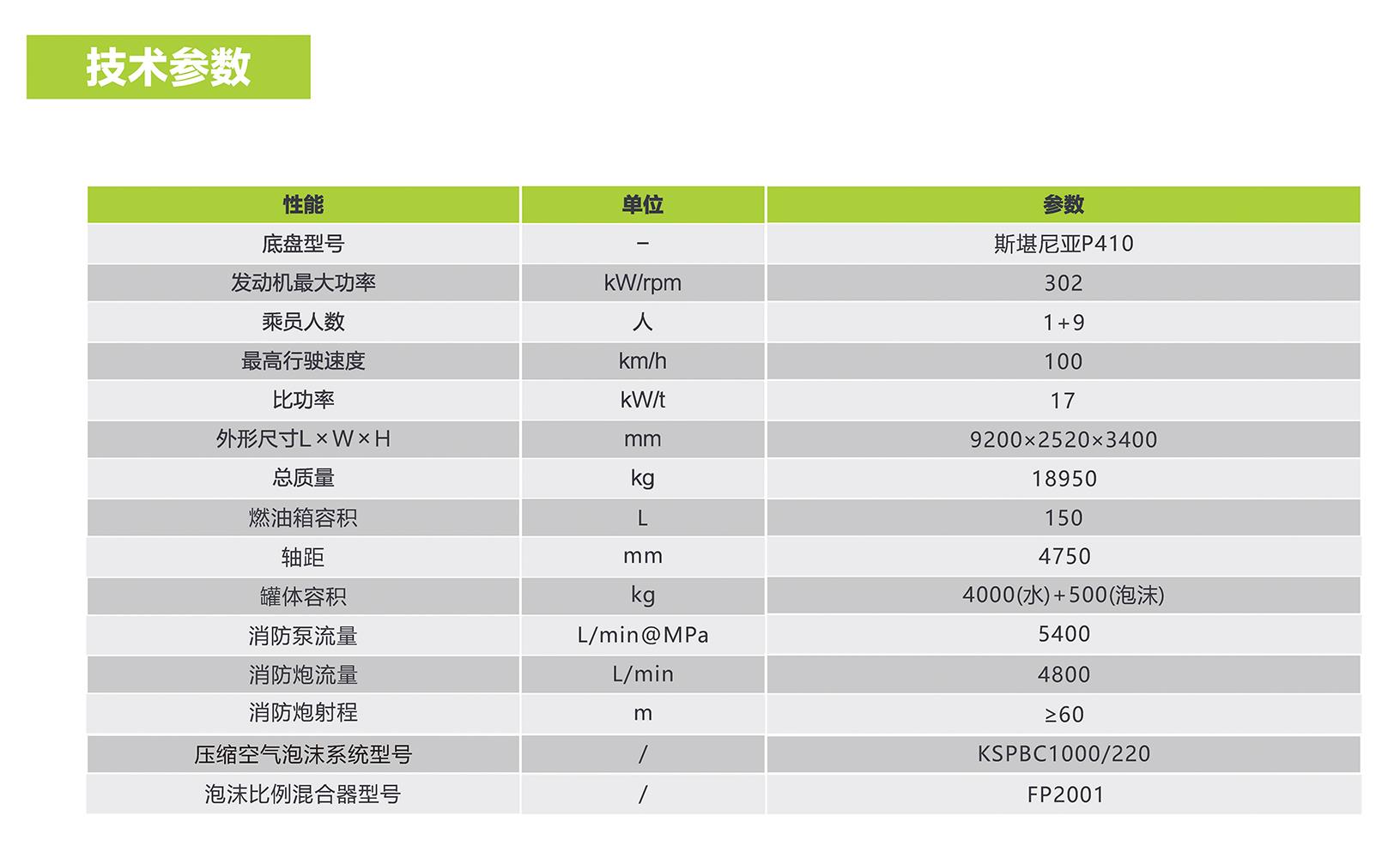 FYTbet富易堂·(中国区)官方网站