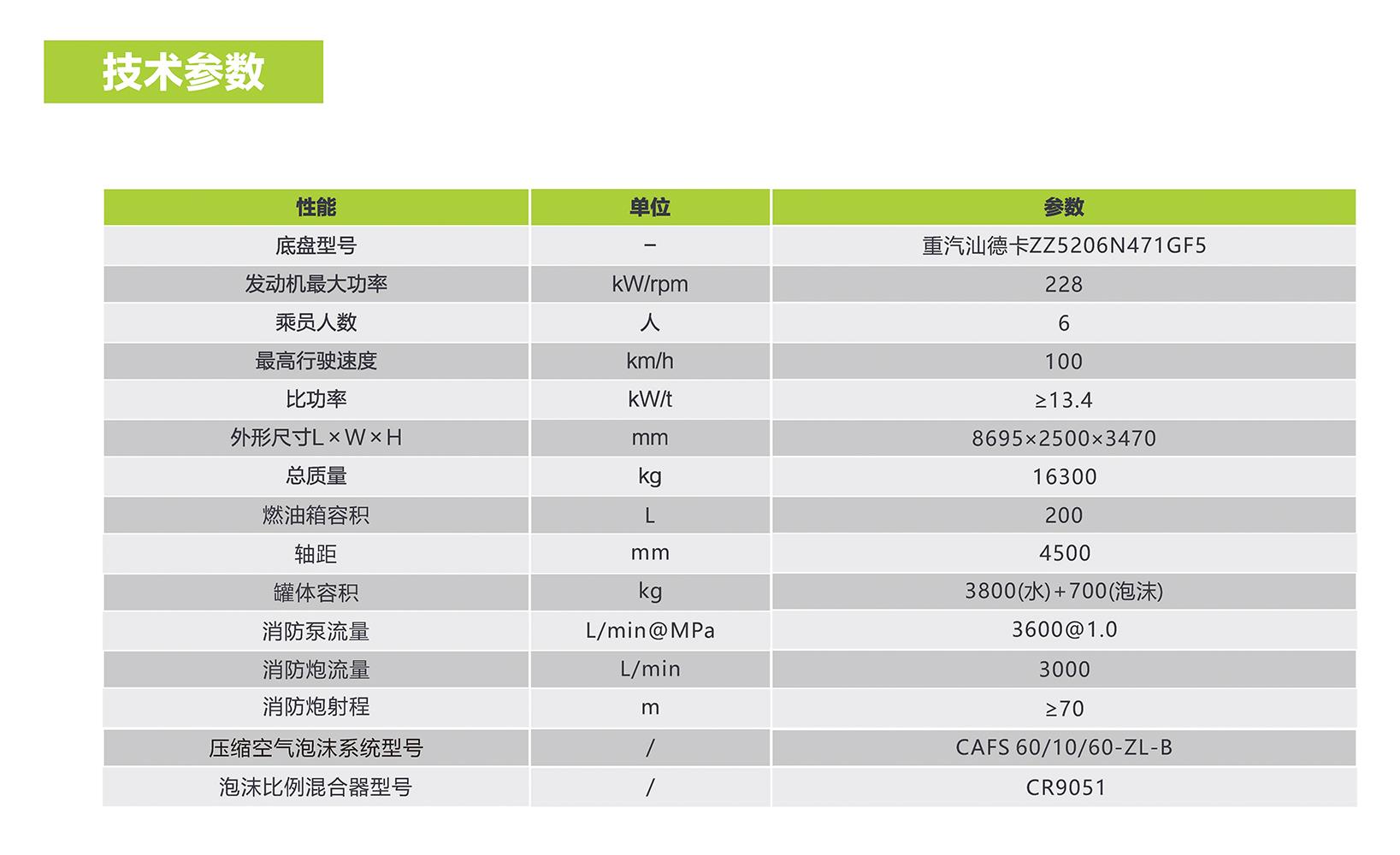 FYTbet富易堂·(中国区)官方网站