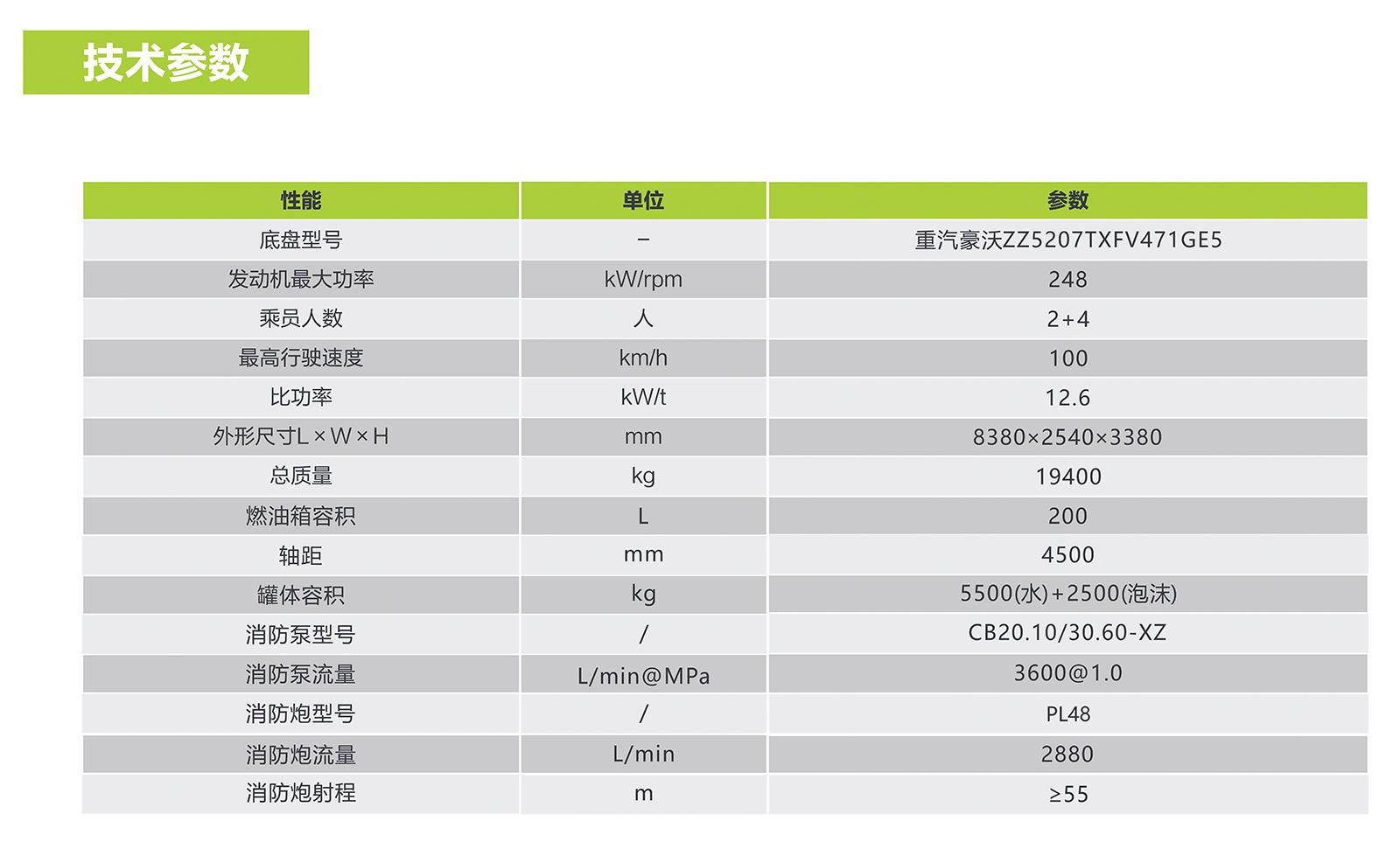 FYTbet富易堂·(中国区)官方网站