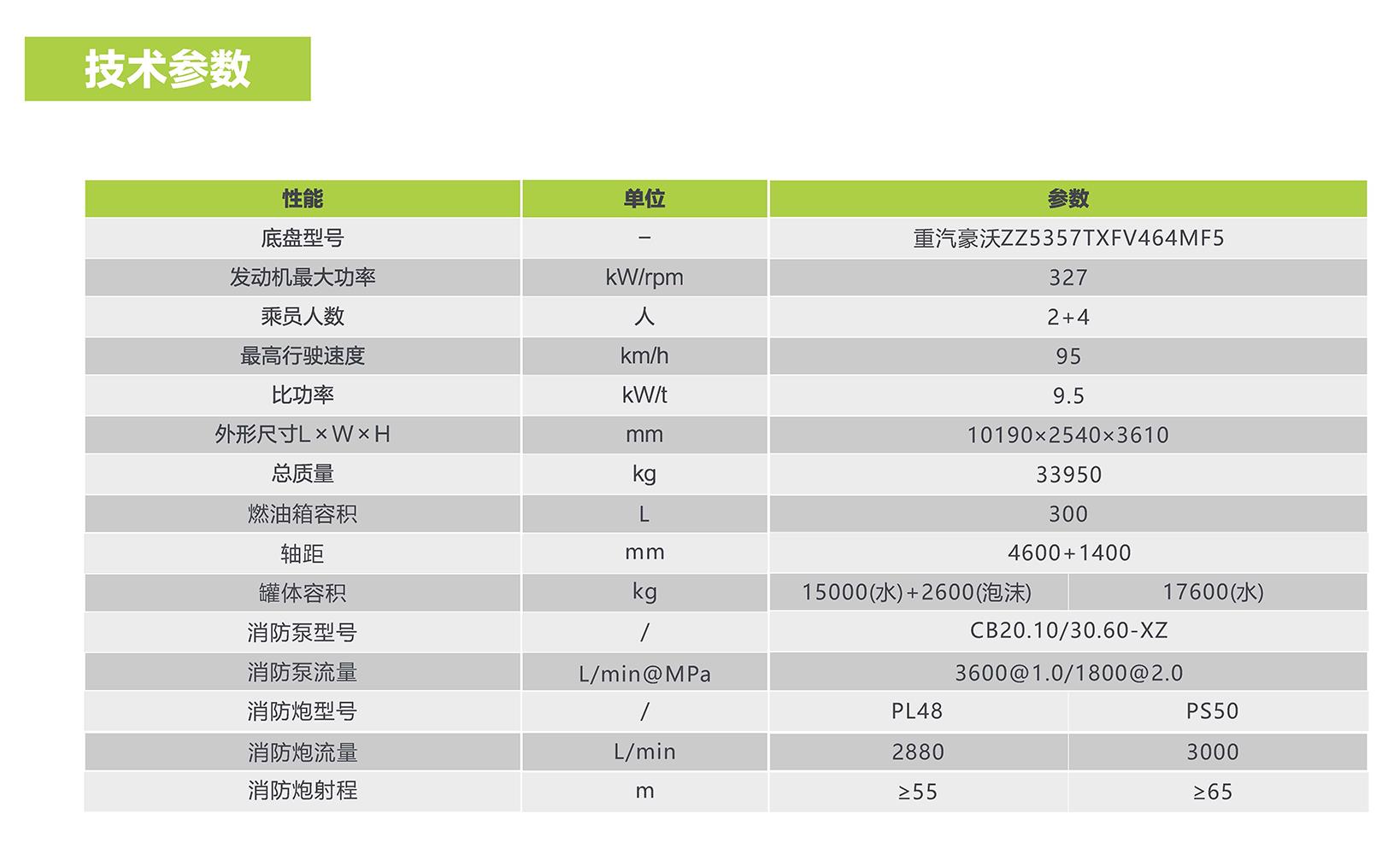 FYTbet富易堂·(中国区)官方网站