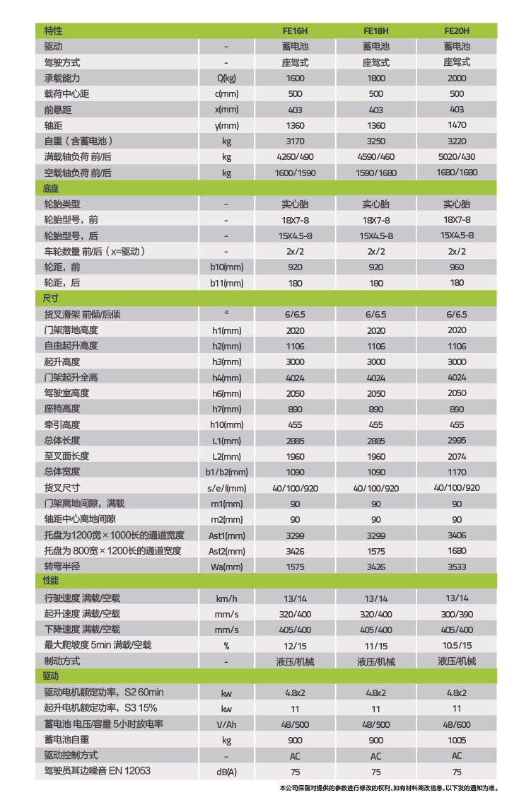 FYTbet富易堂·(中国区)官方网站