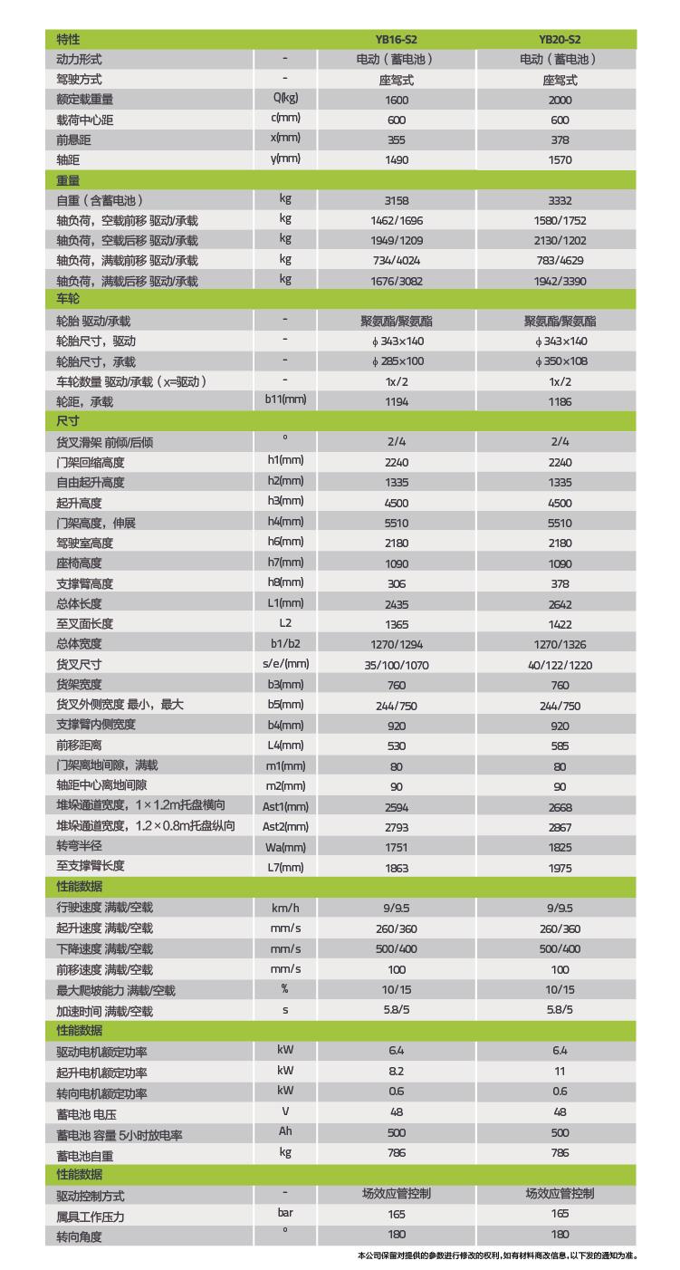 FYTbet富易堂·(中国区)官方网站