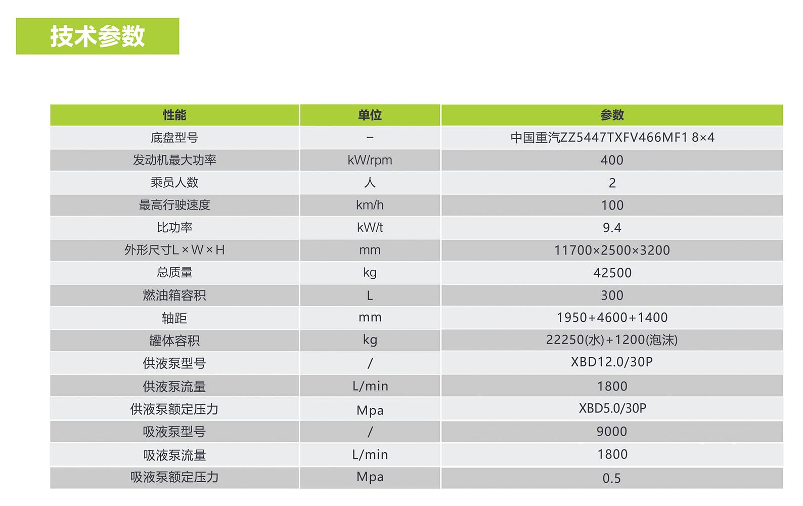 FYTbet富易堂·(中国区)官方网站