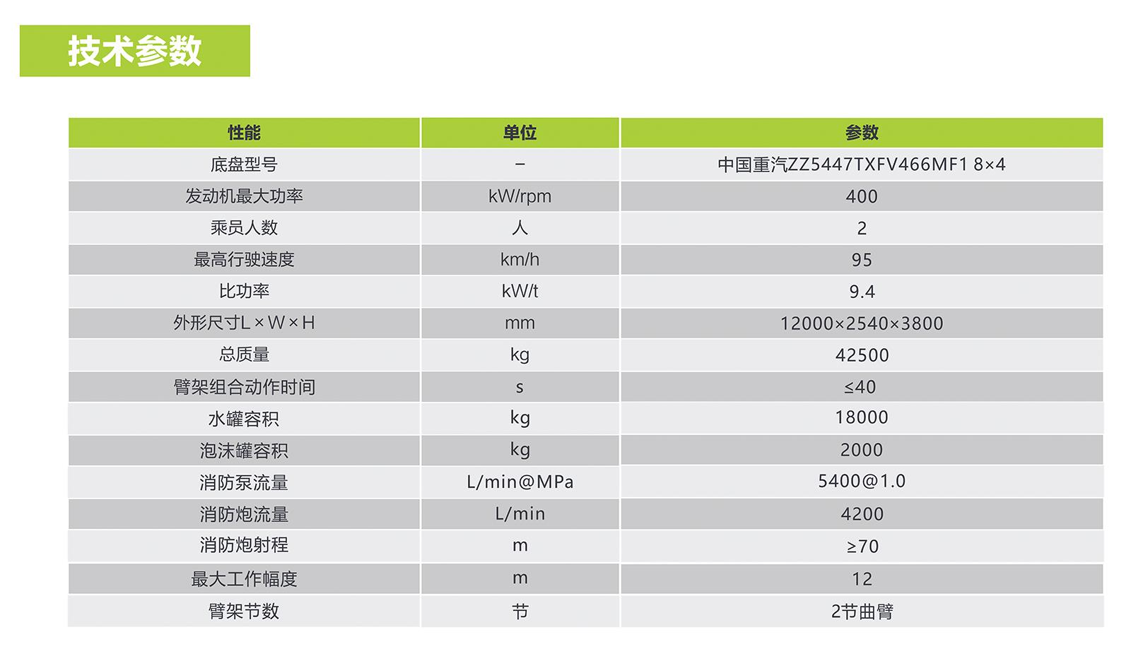 FYTbet富易堂·(中国区)官方网站