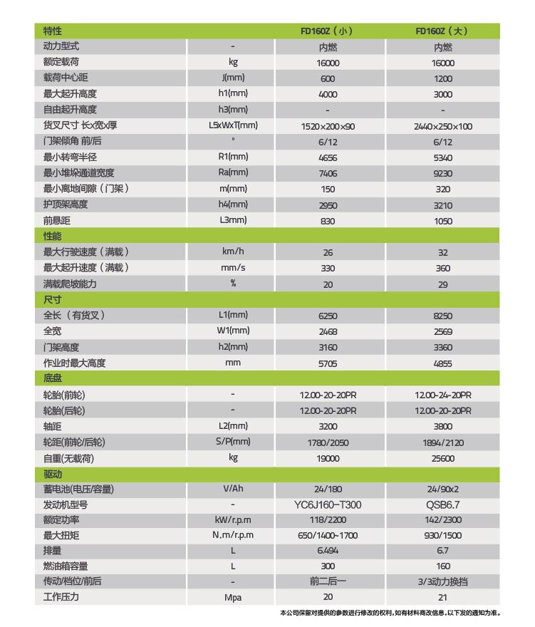 FYTbet富易堂·(中国区)官方网站
