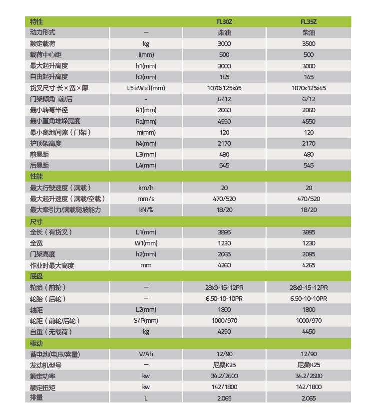 FYTbet富易堂·(中国区)官方网站