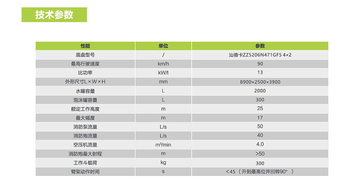 FYTbet富易堂·(中国区)官方网站