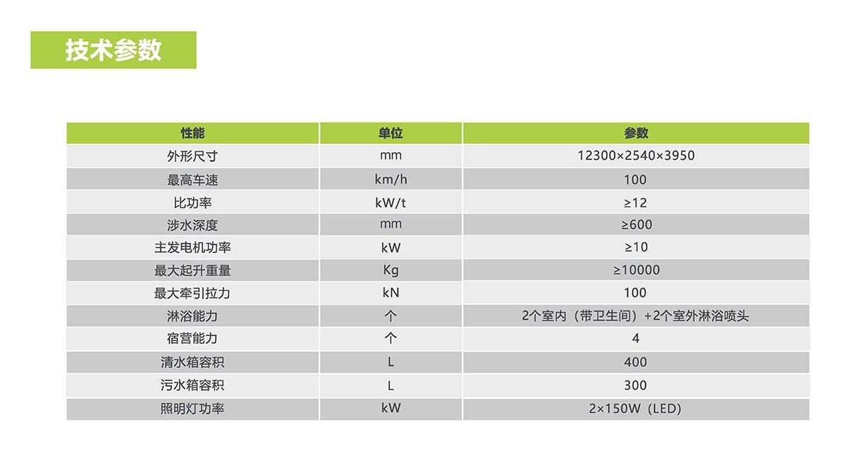 FYTbet富易堂·(中国区)官方网站