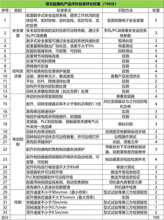 FYTbet富易堂·(中国区)官方网站
