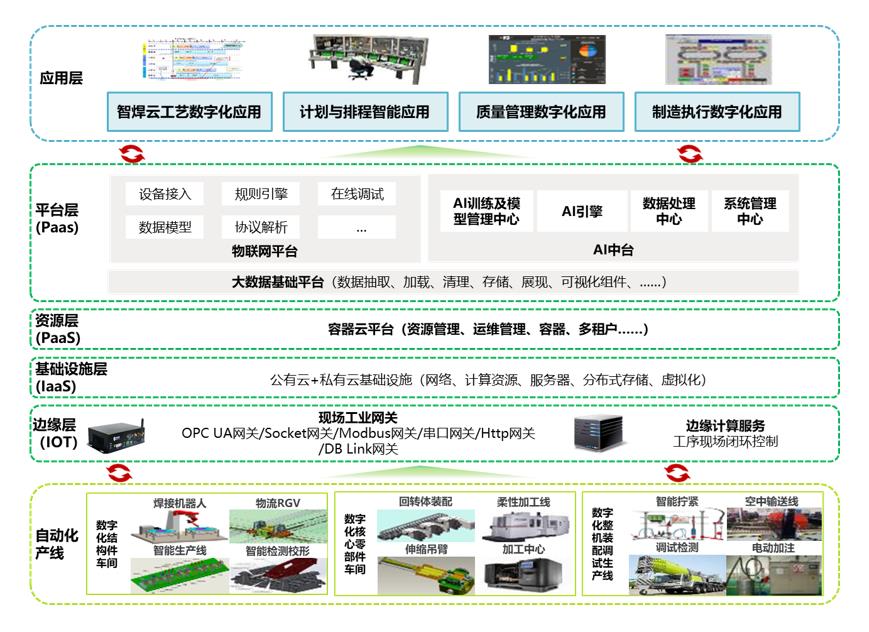 FYTbet富易堂·(中国区)官方网站