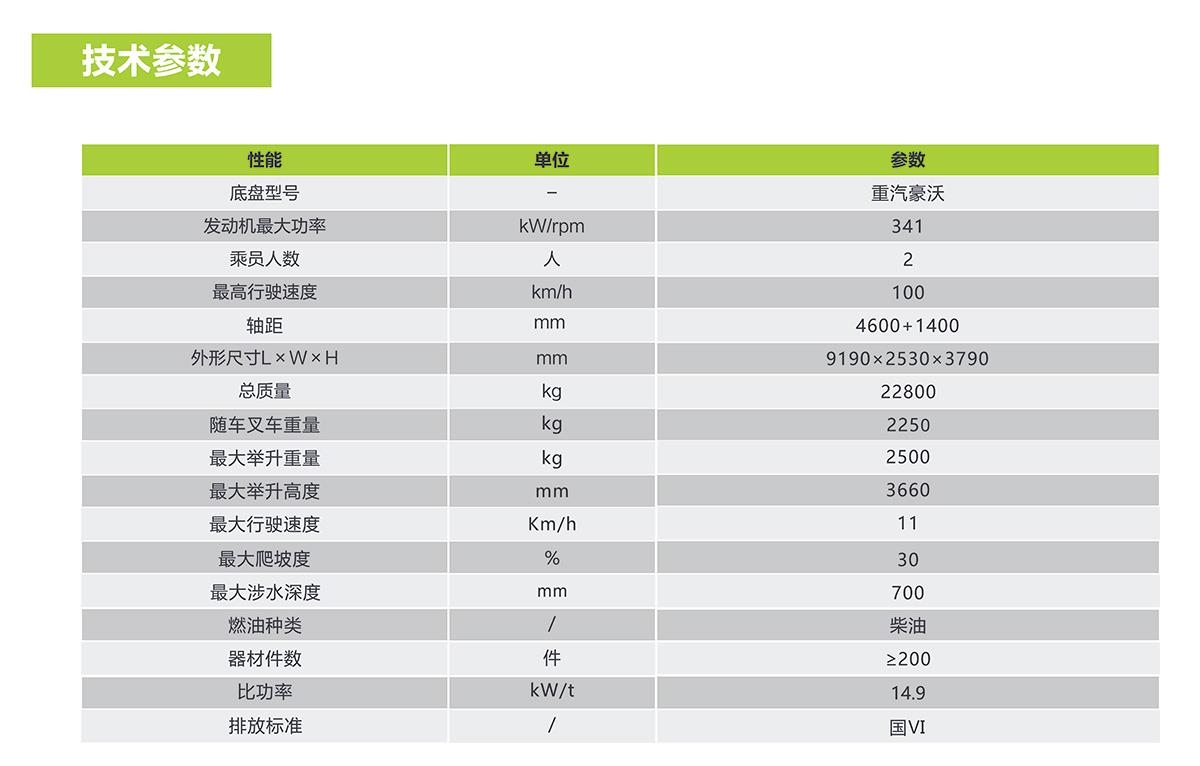 FYTbet富易堂·(中国区)官方网站