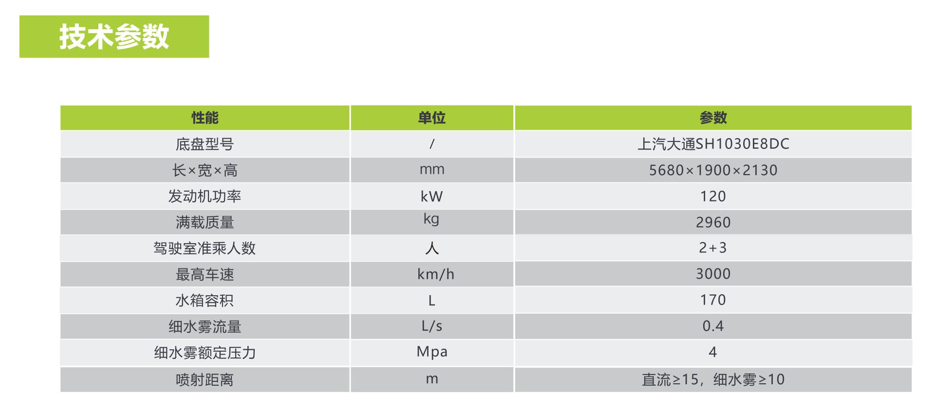 FYTbet富易堂·(中国区)官方网站