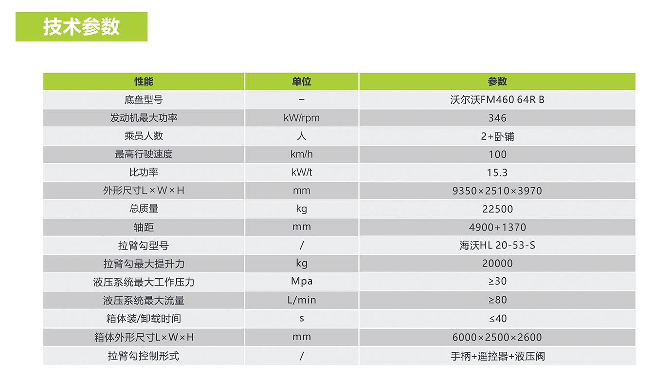FYTbet富易堂·(中国区)官方网站