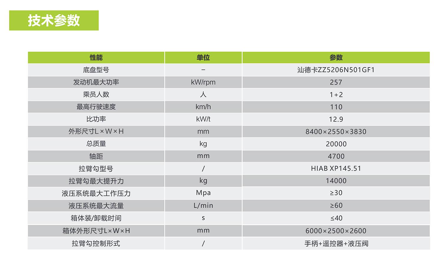 FYTbet富易堂·(中国区)官方网站