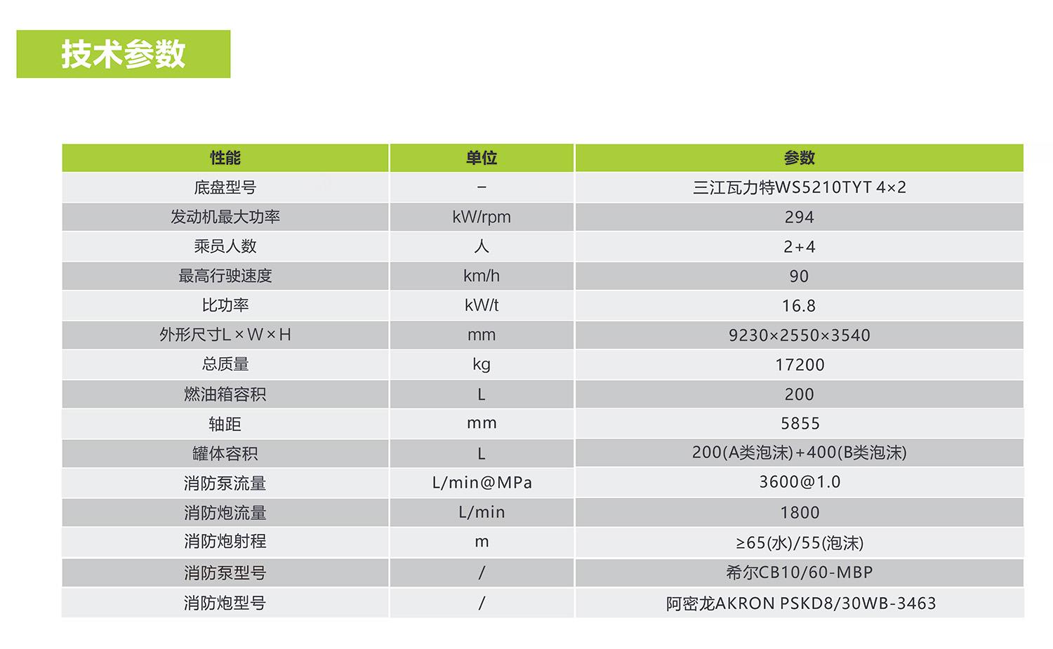 FYTbet富易堂·(中国区)官方网站