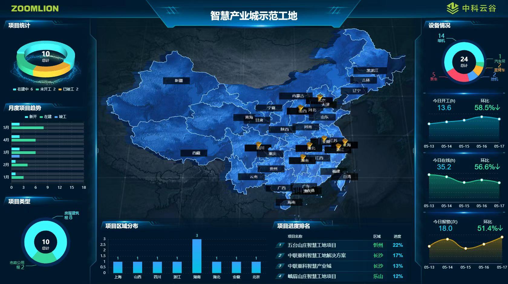 FYTbet富易堂·(中国区)官方网站