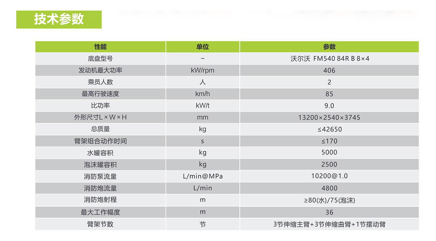FYTbet富易堂·(中国区)官方网站