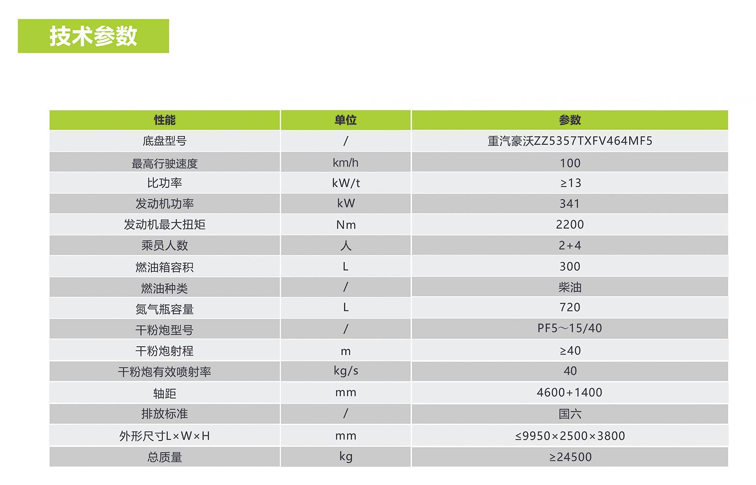 FYTbet富易堂·(中国区)官方网站