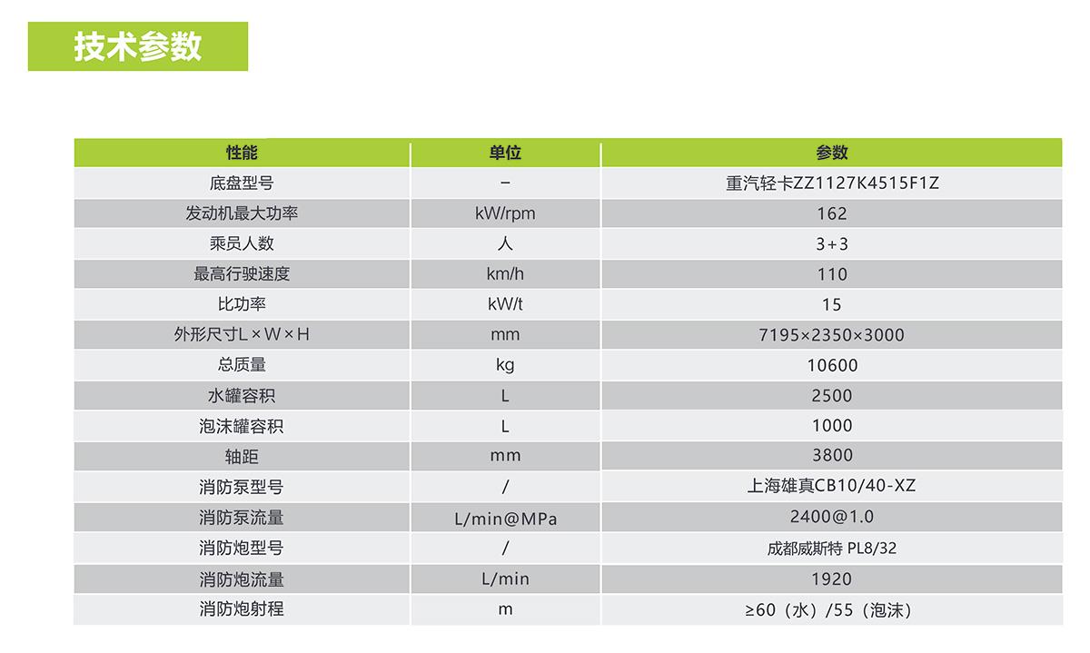 FYTbet富易堂·(中国区)官方网站