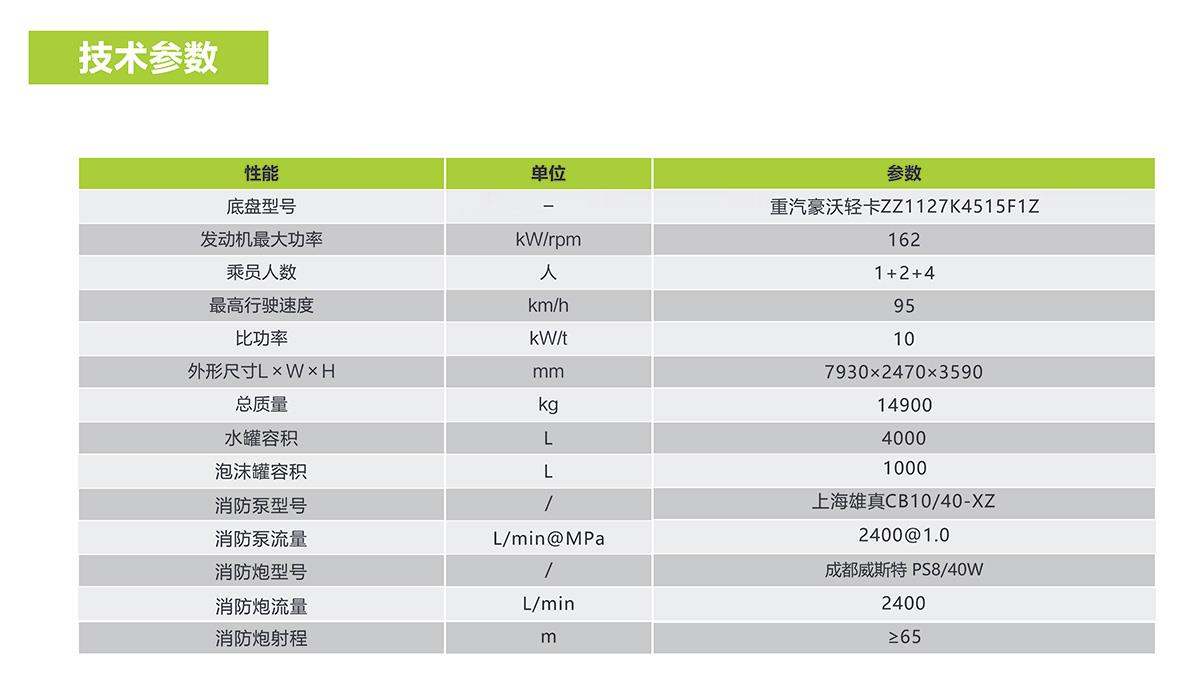 FYTbet富易堂·(中国区)官方网站