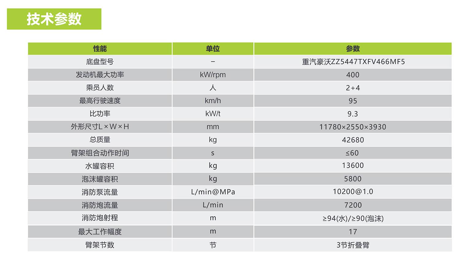 FYTbet富易堂·(中国区)官方网站