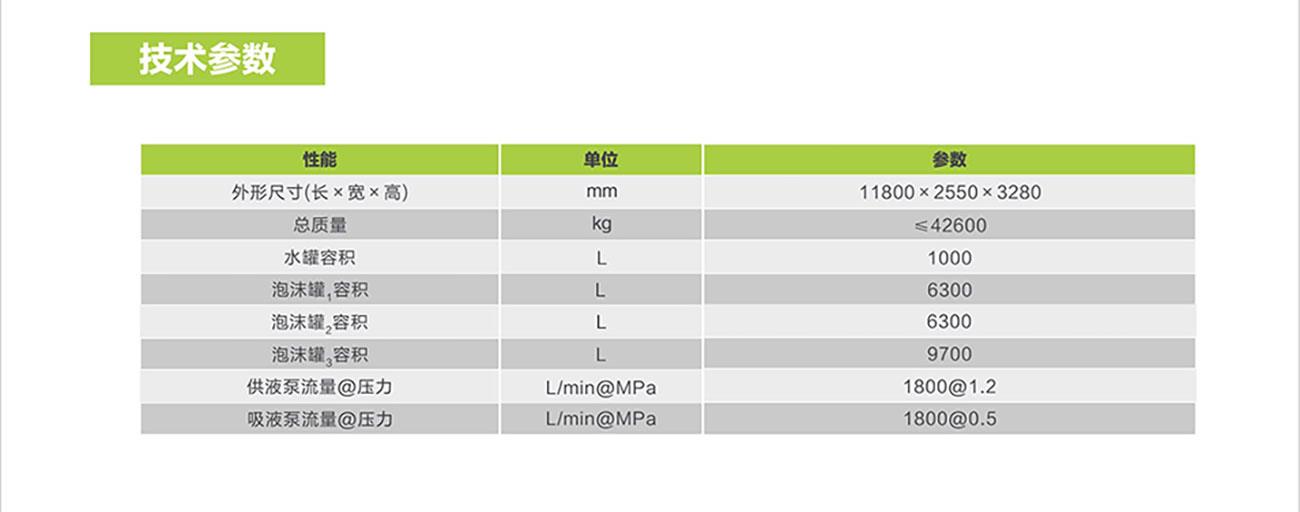FYTbet富易堂·(中国区)官方网站