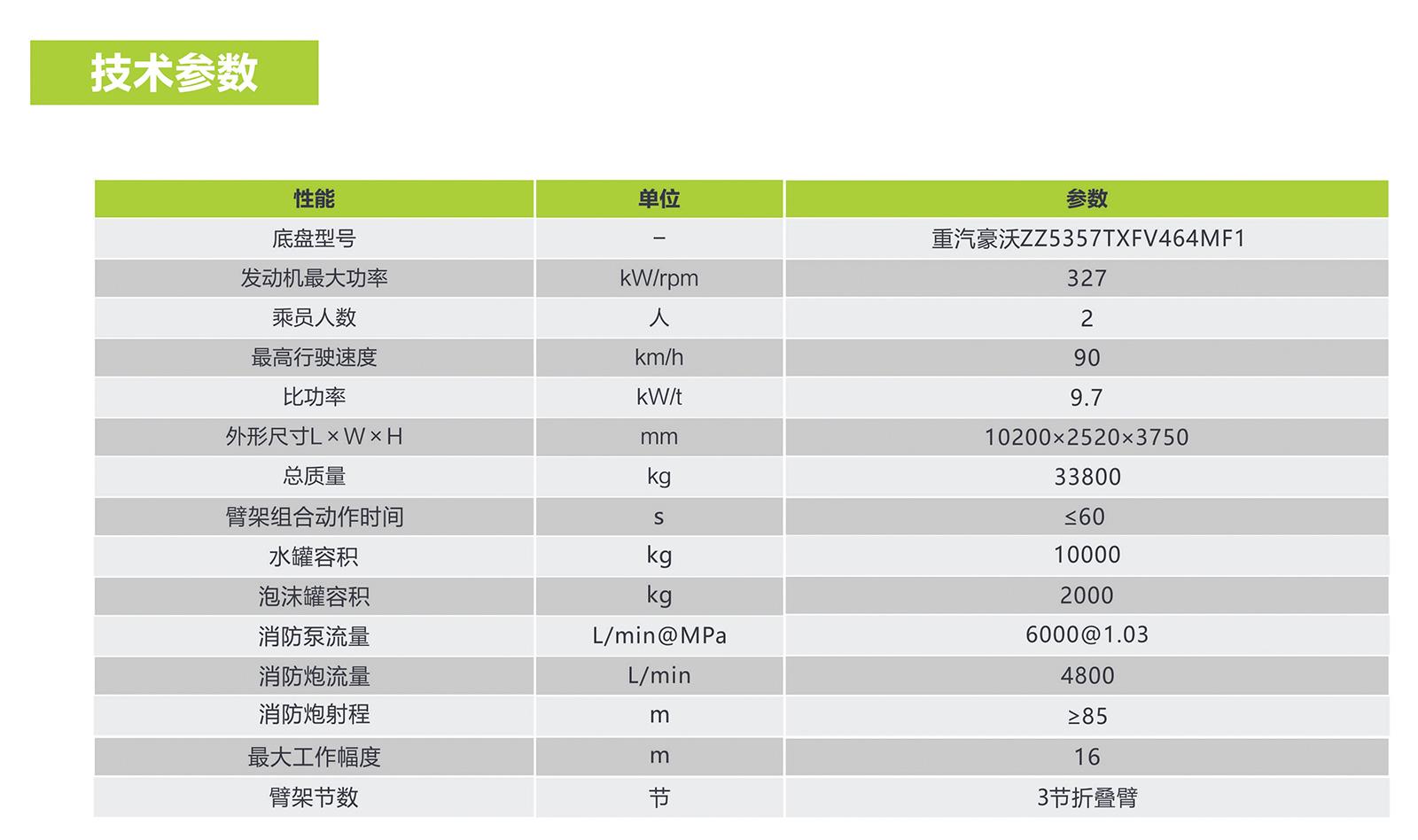 FYTbet富易堂·(中国区)官方网站