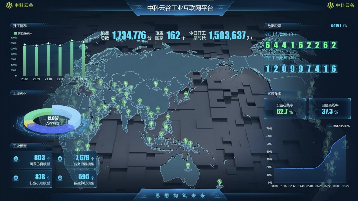 FYTbet富易堂·(中国区)官方网站