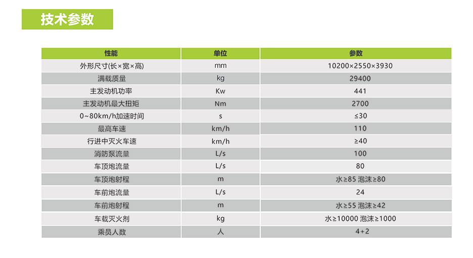 FYTbet富易堂·(中国区)官方网站