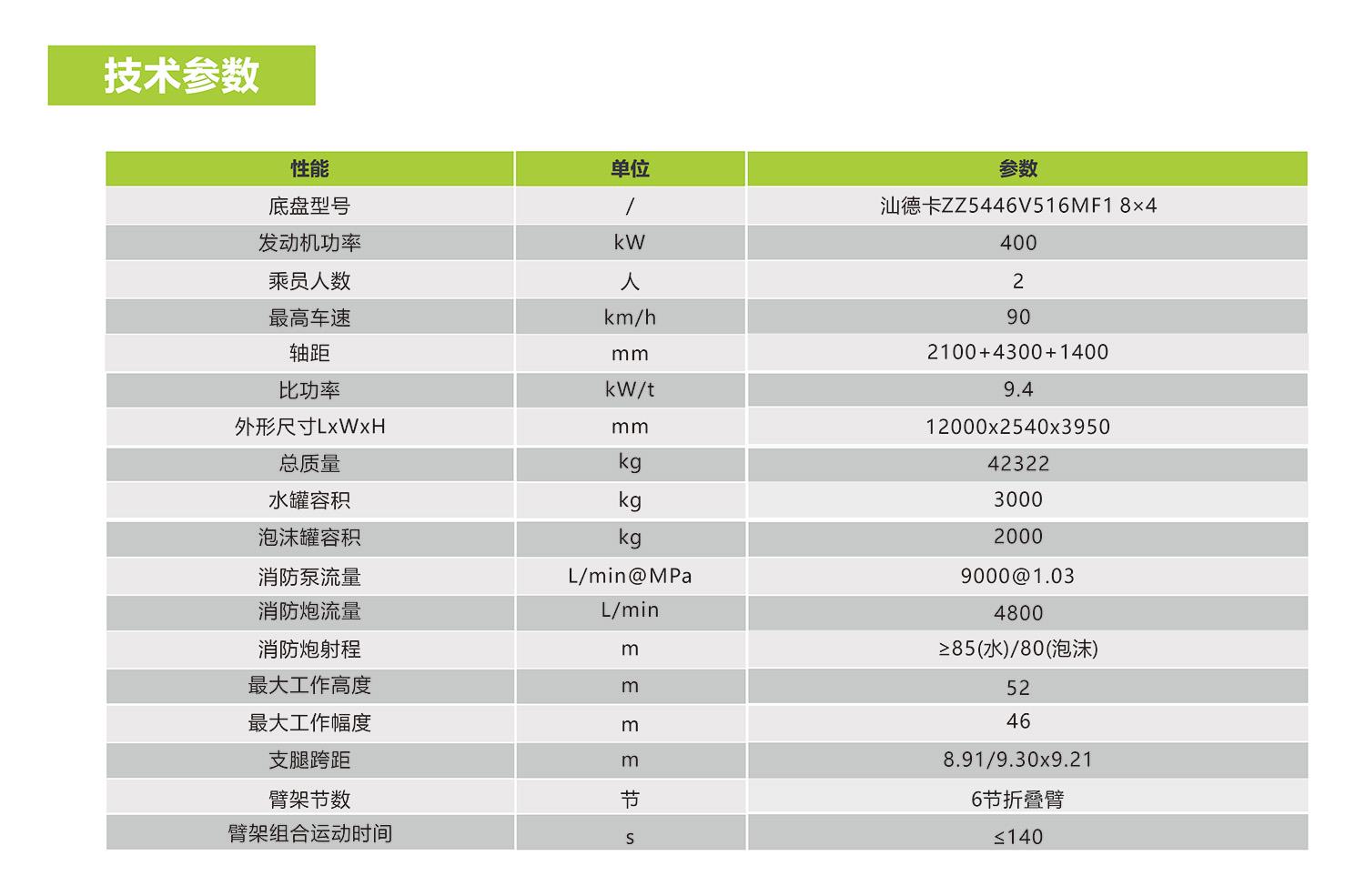 FYTbet富易堂·(中国区)官方网站