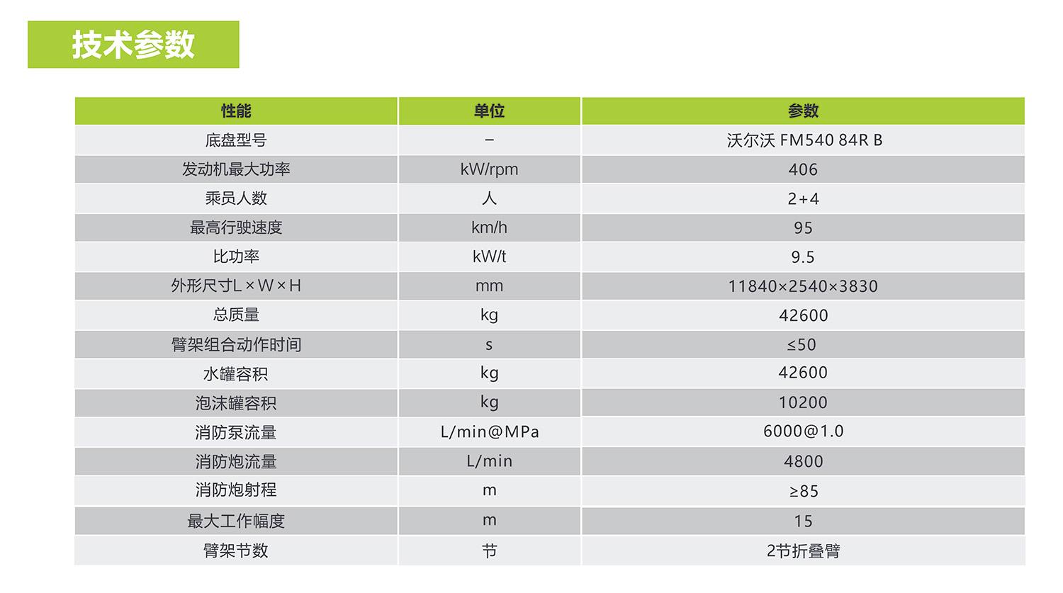 FYTbet富易堂·(中国区)官方网站