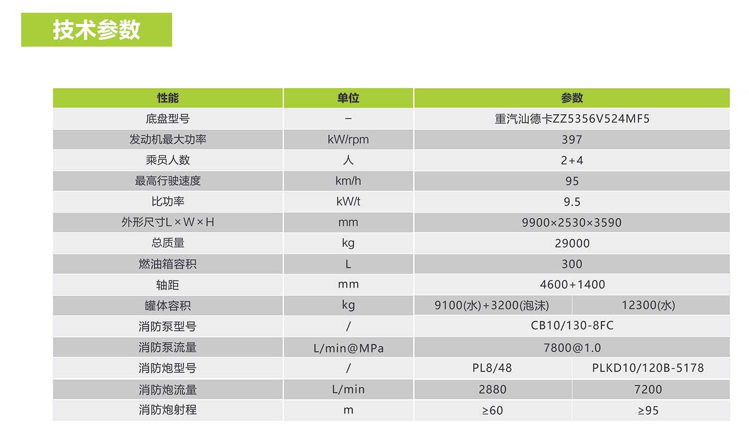 FYTbet富易堂·(中国区)官方网站