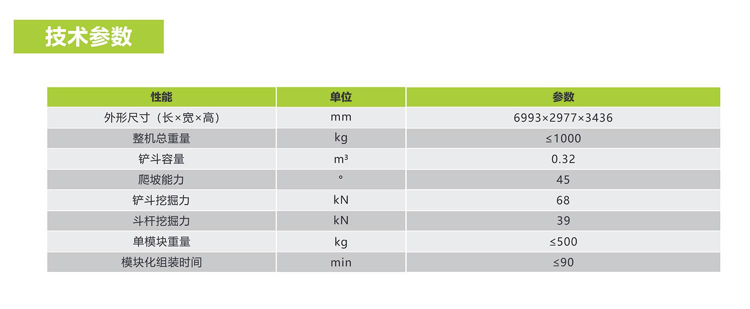 FYTbet富易堂·(中国区)官方网站