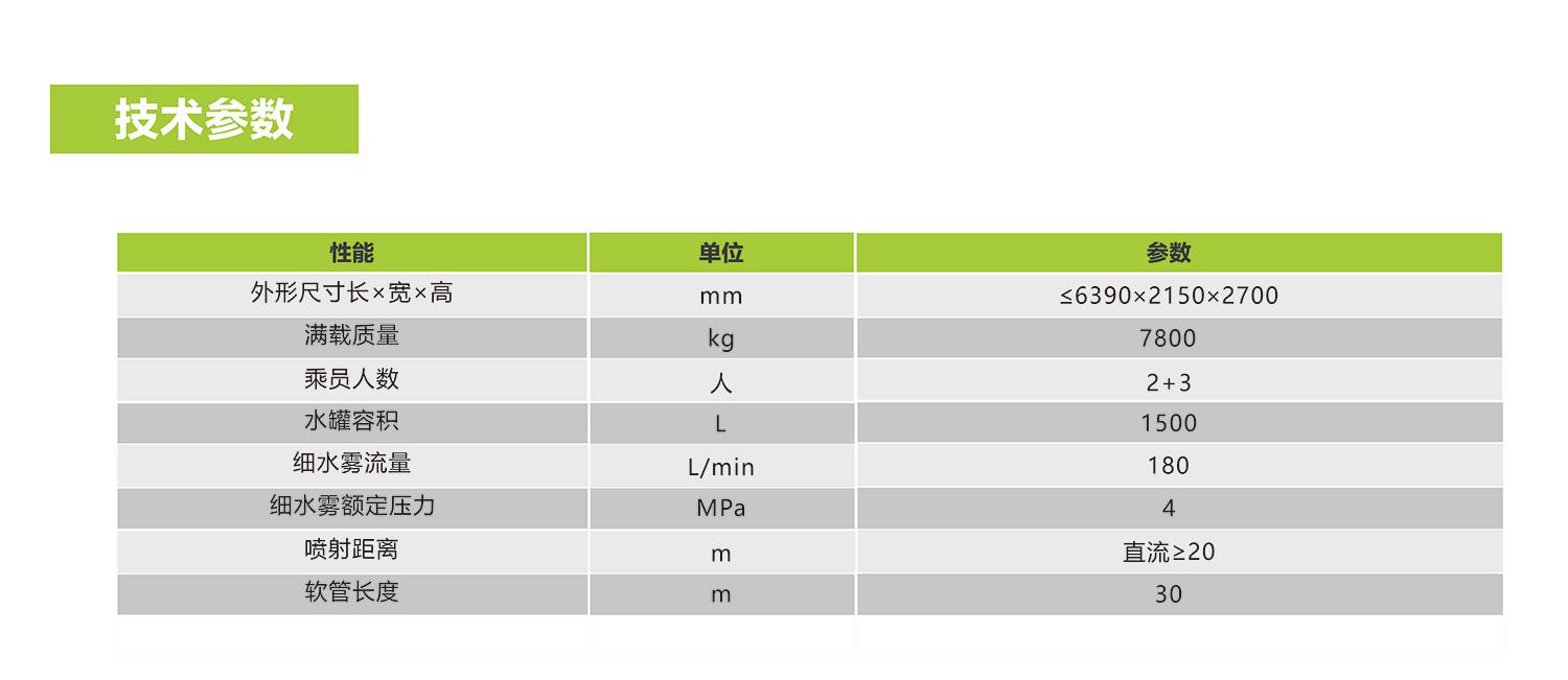 FYTbet富易堂·(中国区)官方网站