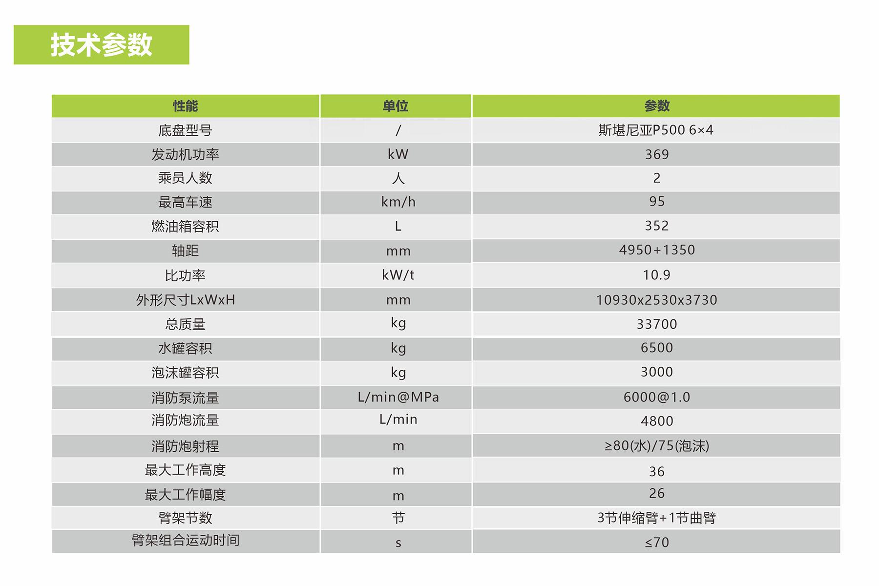 FYTbet富易堂·(中国区)官方网站