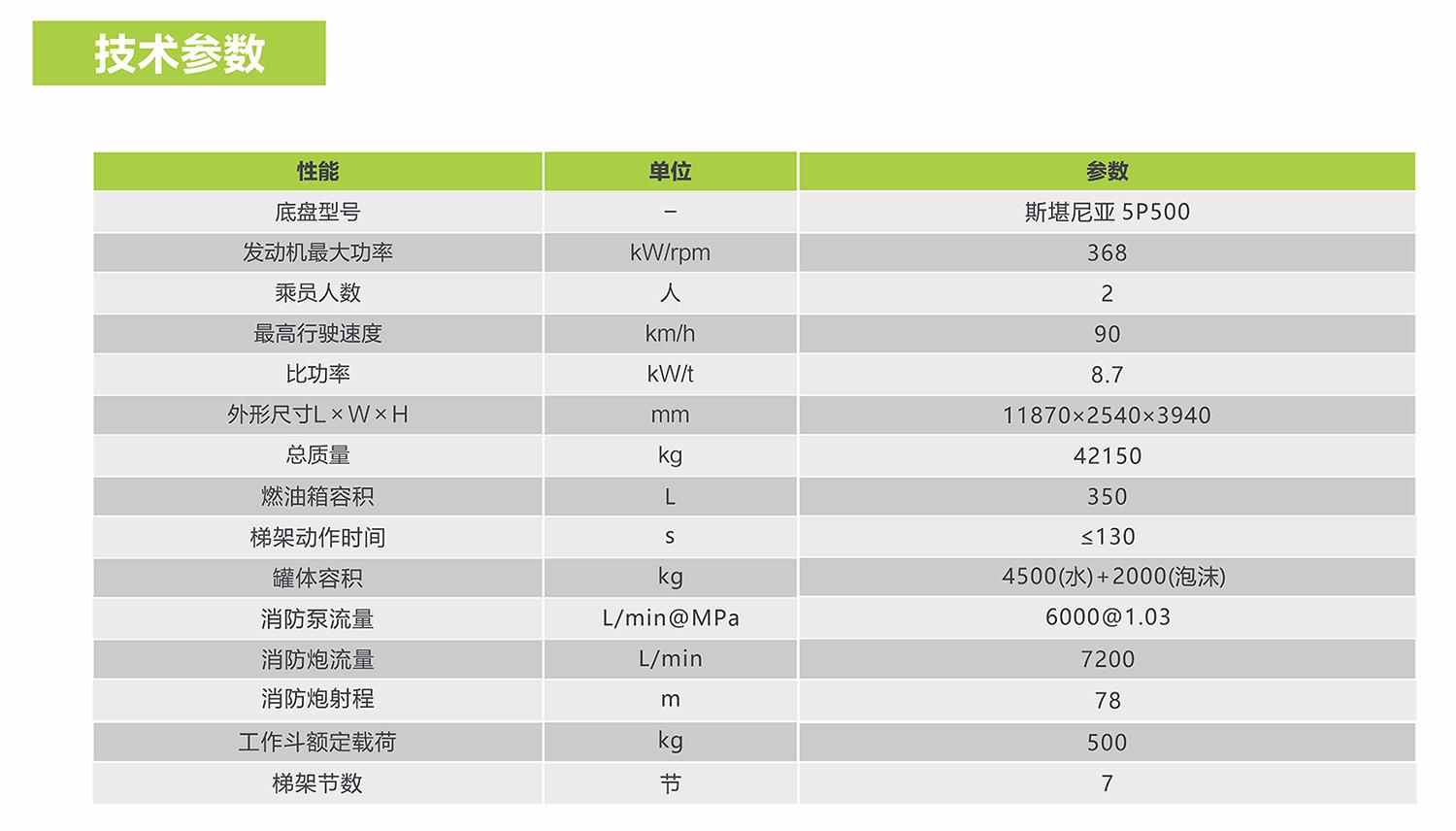 FYTbet富易堂·(中国区)官方网站